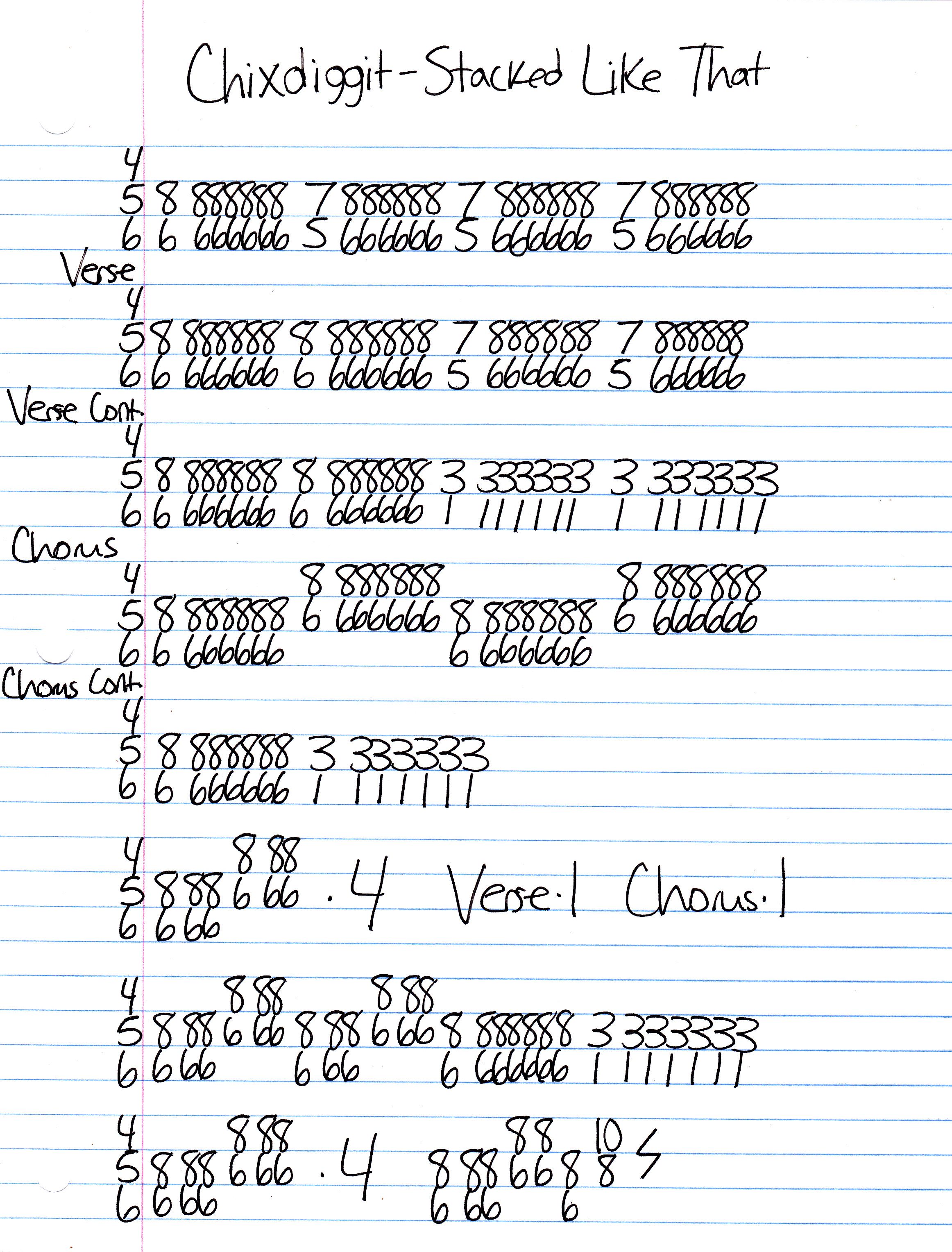 High quality guitar tab for Stacked Like That by Chixdiggit off of the album From Scene To Shining Scene. ***Complete and accurate guitar tab!***
